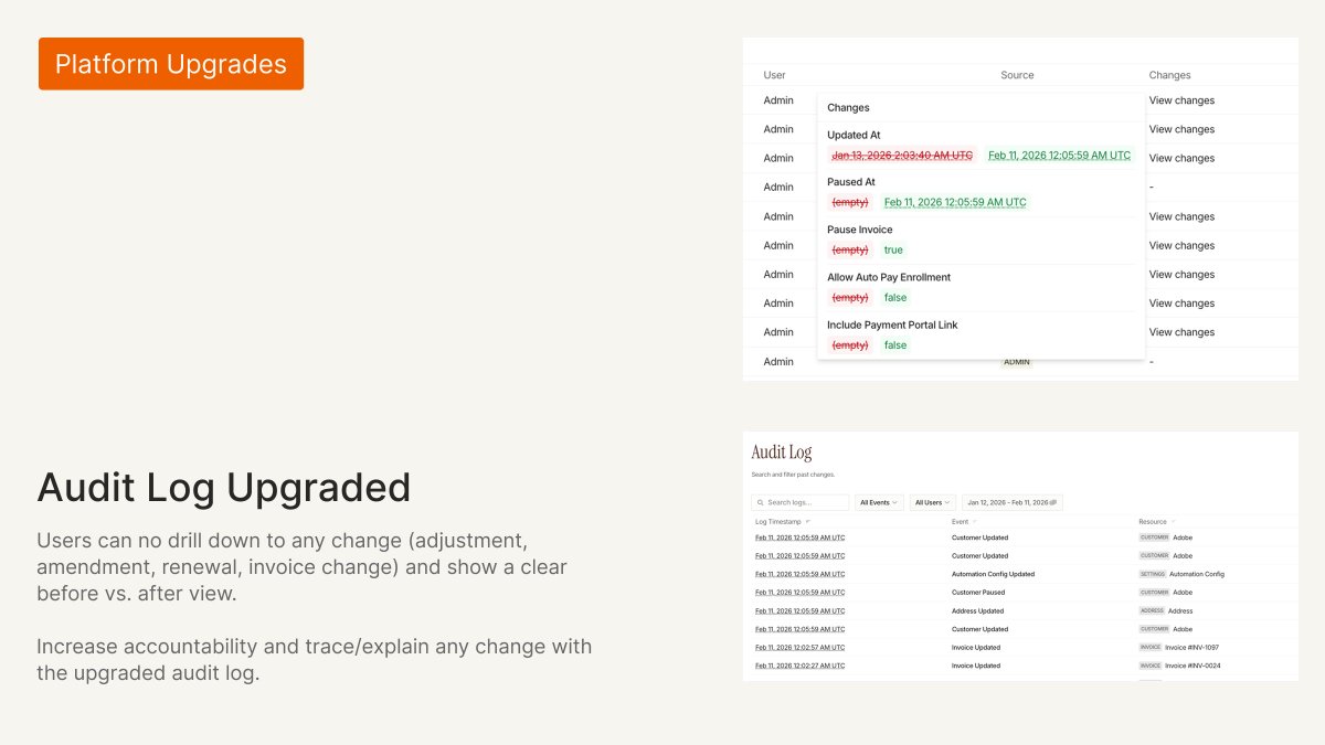 George Kurdin tweet media