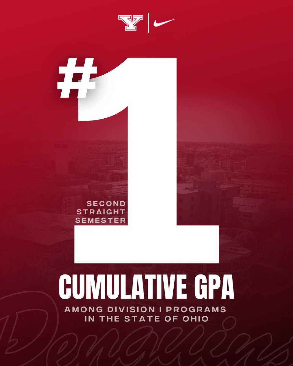 Youngstown State Penguins tweet media