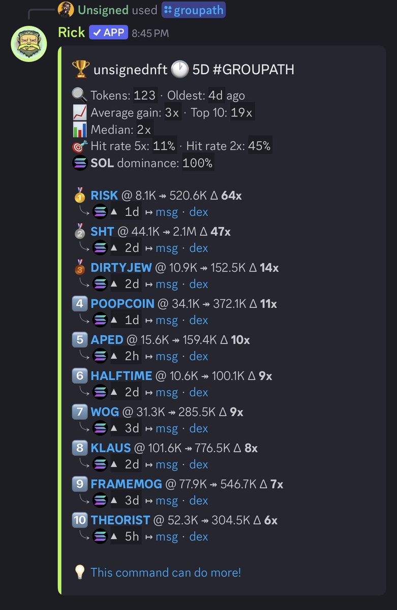 Unsigned tweet media