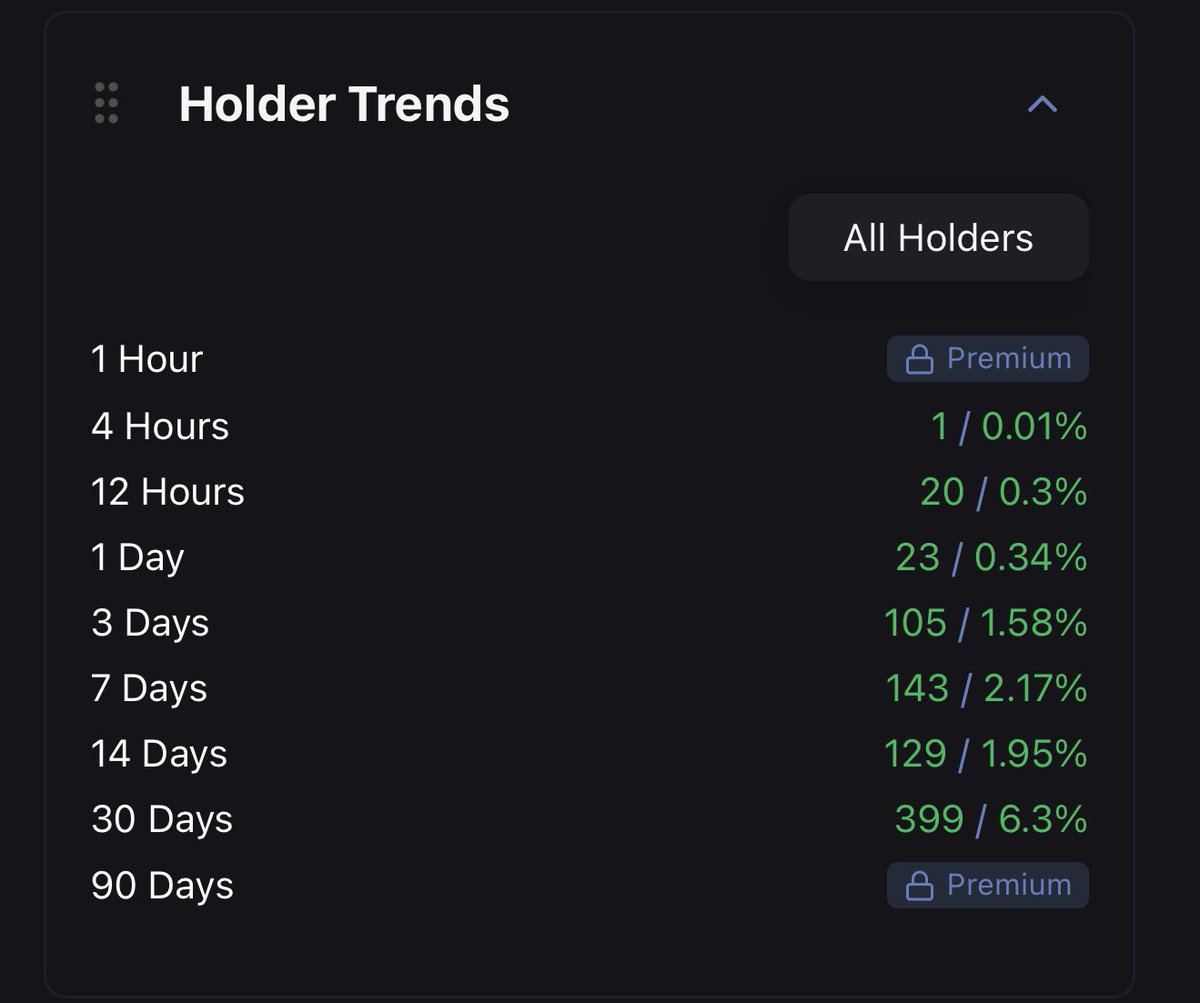 🧠 investor 🦖 tweet media