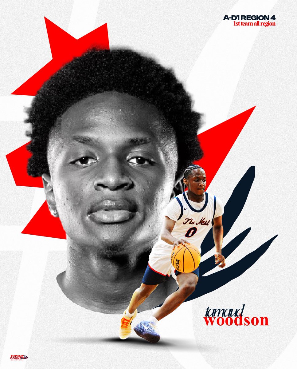 PutnamBoys's tweet photo. Congratulations to our senior PG Tamaud Woodson for earning 1st Team All - Region! 🏆

#TheNest #WDE 
@TamaudWoodson1 https://t.co/PfotX6rIcO