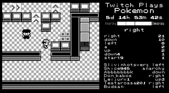 knowyourmeme's tweet photo. On this day 12 years ago, an anonymous Australian programmer launched Twitch Plays Pokémon, a massively multiplayer version of Pokémon Red powered by JavaScript, Python, and the VisualBoyAdvance emulator, turning a classic Game Boy game into a live experiment on Twitch. https://t.co/d8cCI60hnI