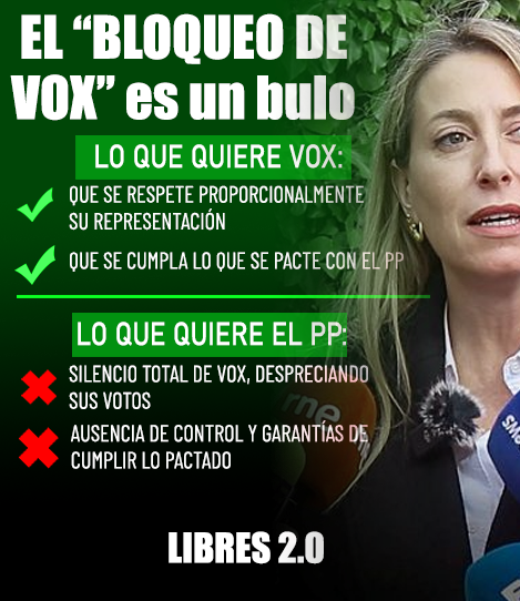 ✅Vox no es que bloquee e imponga su programa, es que quiere garantizar que LO PACTADO SE CUMPLA.  

😰La llorera del PP, es que no encuentra cómo traicionar los acuerdos.😭😭😭