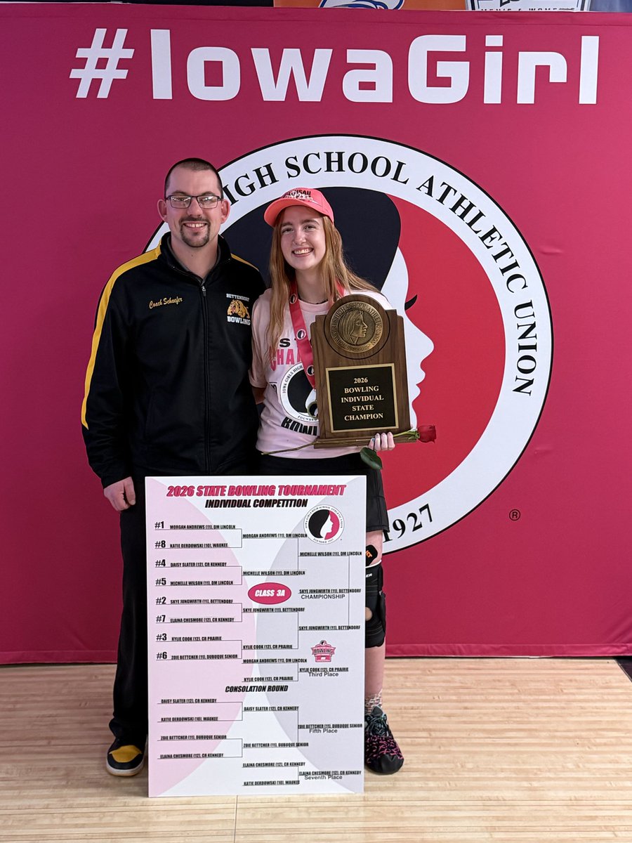 Bett Athletic Dept. tweet media