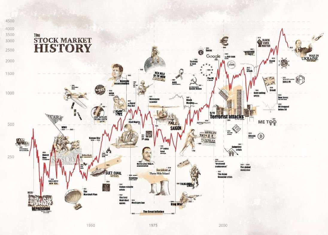 Patient Investor tweet media