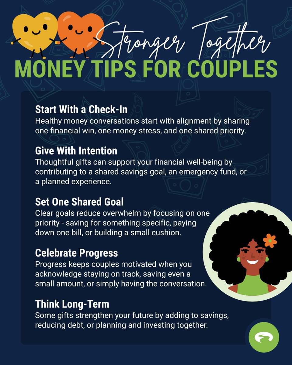 GP FinancialWellness tweet media