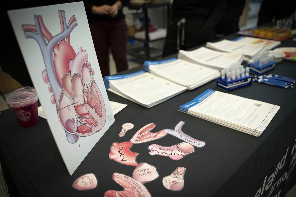 Cleveland Clinic Heart, Vascular & Thoracic tweet media
