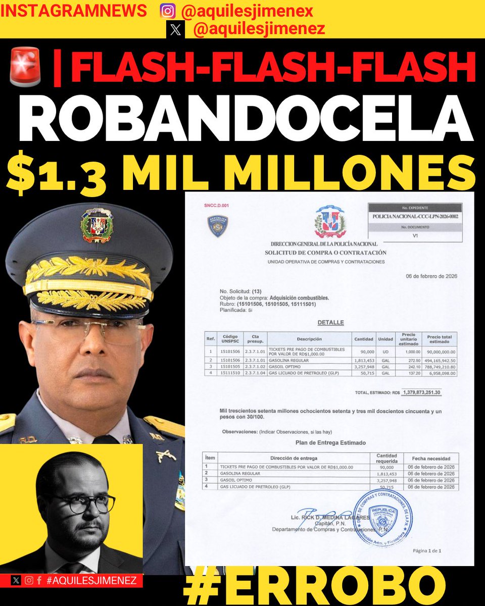 EN UN SOLO MES
EN COMBUSTIBLE
PARA LA POLICÍA.

Más de 5,122,116 galones.
170,737 galones diarios.

Casi $46 millones de pesos por día quemándose.

¿La Policía <a href="/PoliciaRD/">Policía Nacional República Dominicana</a> tiene 34 mil vehículos patrullando 24/7?

¿O aquí hay una bomba de gasolina conectada directo al robo?

90