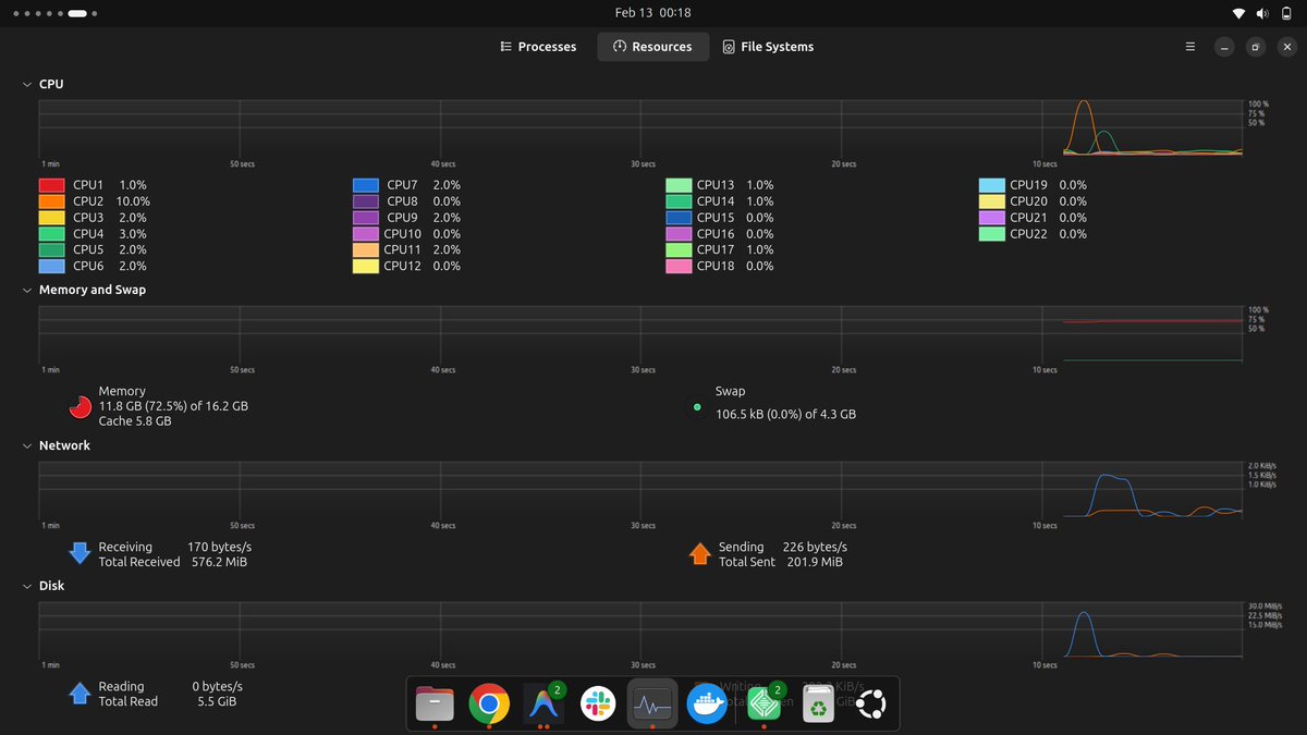 ayushdotjs's tweet photo. Linux things 💀
-> 16 Chrome tabs
-> 2 Next Js (2 x 1.8 GB) Project Up &amp; Running
(Antigravity)
-> Local WordPress Site Up &amp; Running
-> File Explorer https://t.co/NFVGntSGKg