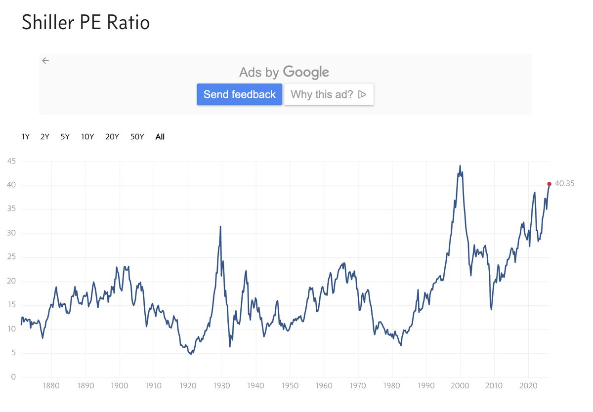 Scott_Reardon_'s tweet photo. Here's how bad the capitulation is out there, even among value investors.  

Every time I mention how high the Shiller PE is on Value Investors Club, several members respond with real fury about how valuation is an utterly irrational, outdated metric.

Let that sink in. Even value investors have turned on the thing that makes them what they are. That's how bad it is.