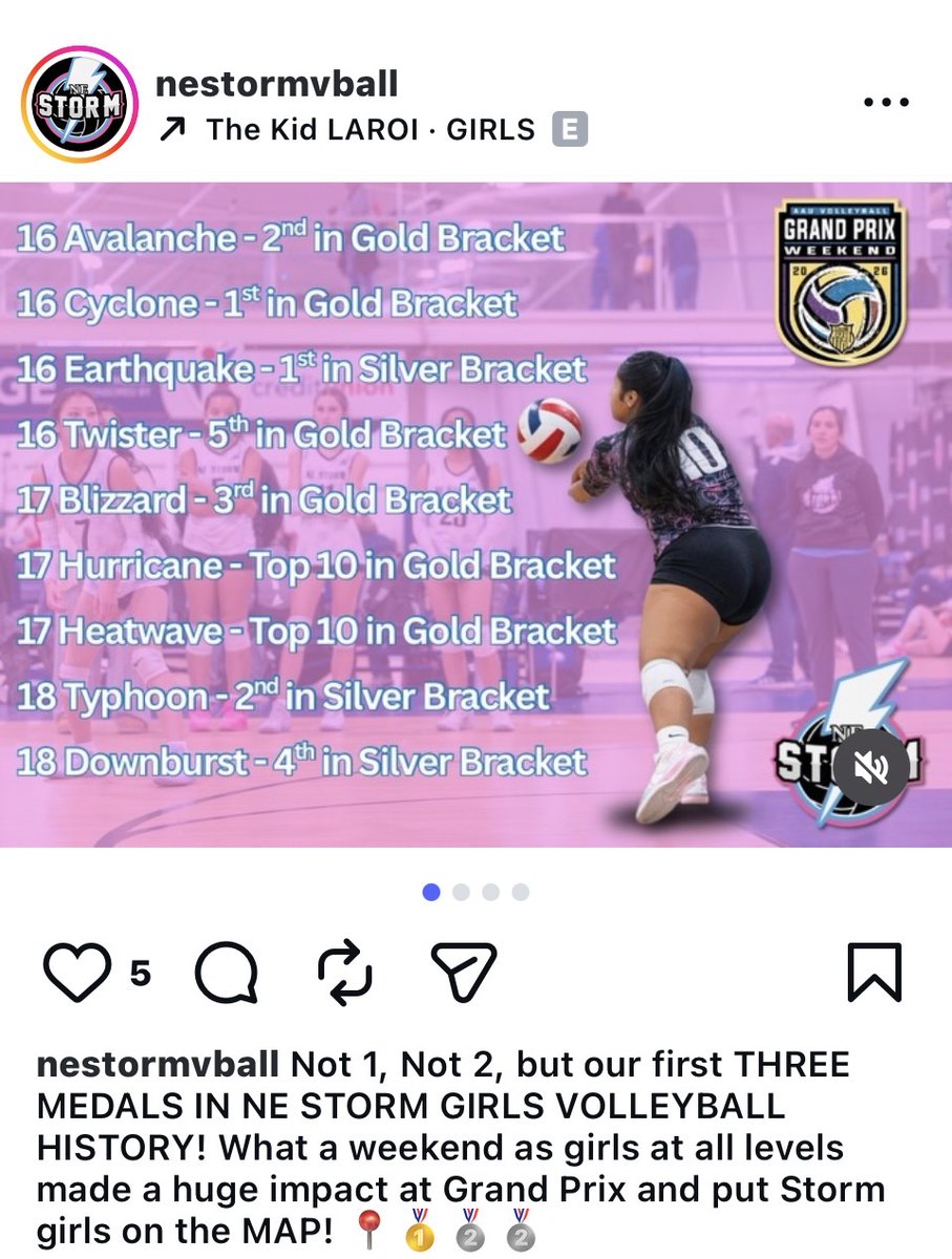 paulren6902's tweet photo. NE Storm Girls were kicking butt this past weekend!! 💥
So proud of this group and the incredible success of our very first girls program! The future is bright, and we’re just getting started. Looking forward to many great years ahead! @NEStormBball https://t.co/e6lds8Dmmr
