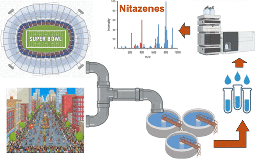 LSU Research tweet media