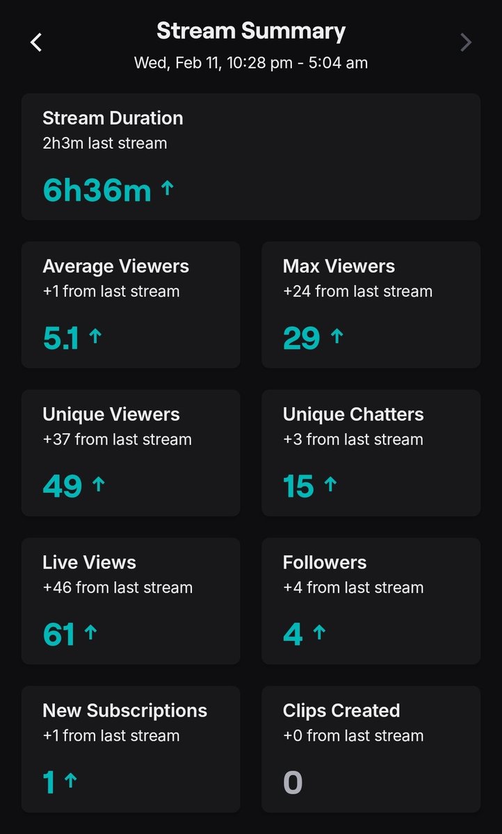 The Benji Wo tweet media