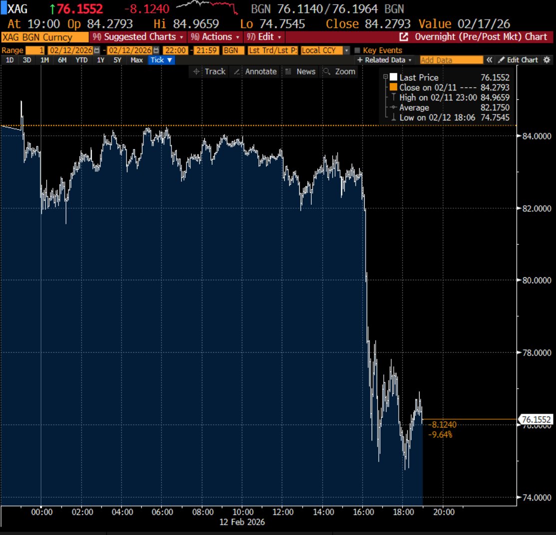 Special Situations 🌐 Research Newsletter (Jay) tweet media
