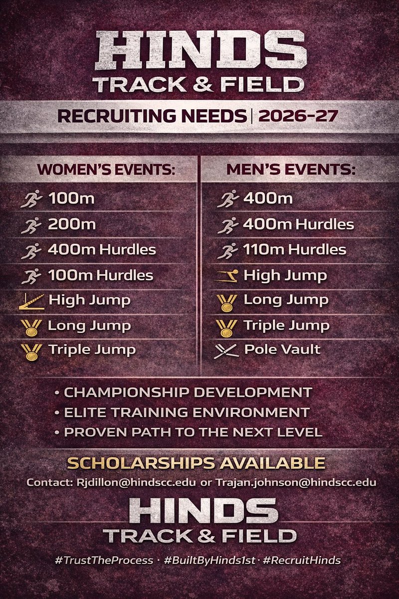 Hinds CC Track tweet media