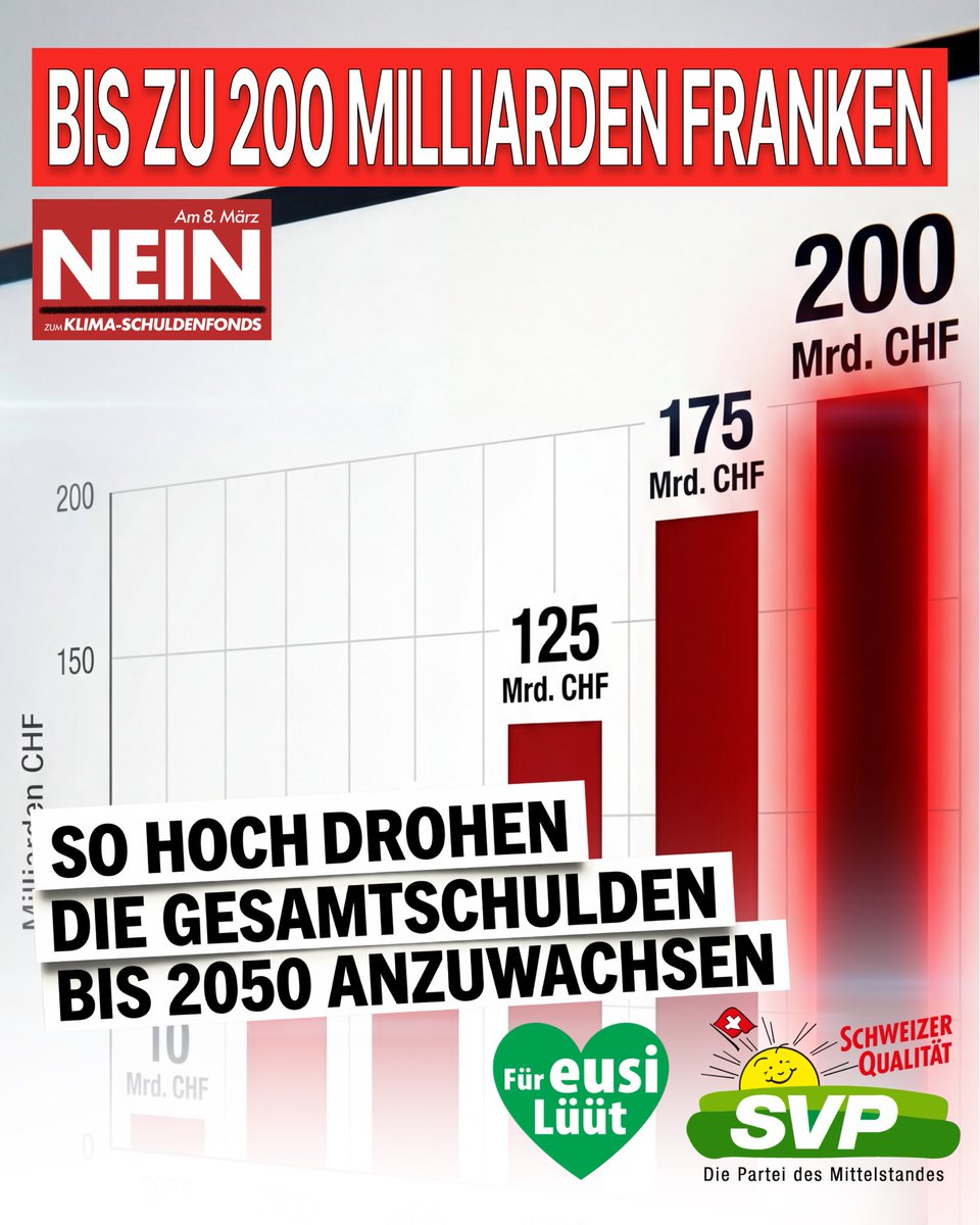 𝗞𝗹𝗶𝗺𝗮-𝗦𝗰𝗵𝘂𝗹𝗱𝗲𝗻𝗳𝗼𝗻𝗱𝘀: 𝟮𝟬𝟬 𝗠𝗶𝗹𝗹𝗶𝗮𝗿𝗱𝗲𝗻 𝗙𝗿𝗮𝗻𝗸𝗲𝗻 𝗳ü𝗿 𝘄𝗮𝘀?
 
Diese Schulden müssen zurückgezahlt werden – durch höhere Steuern, Abgaben und Gebühren.
 
❌ Unbezahlbar ❌ Unverantwortlich ❌ Ohne klare Wirkung
 
Klimapolitik darf nicht zur