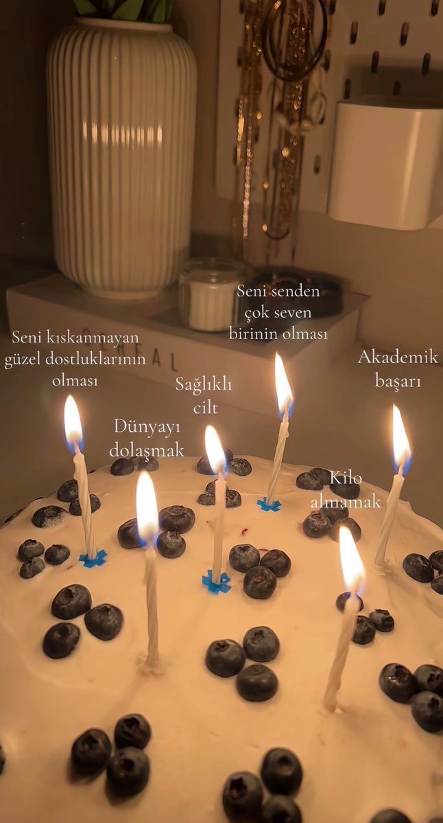 Kızlar ve dilekleri