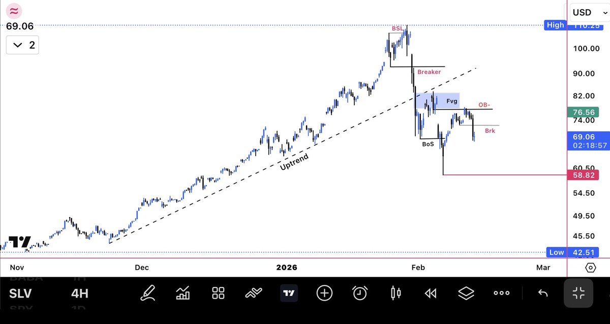Volatilty tweet media