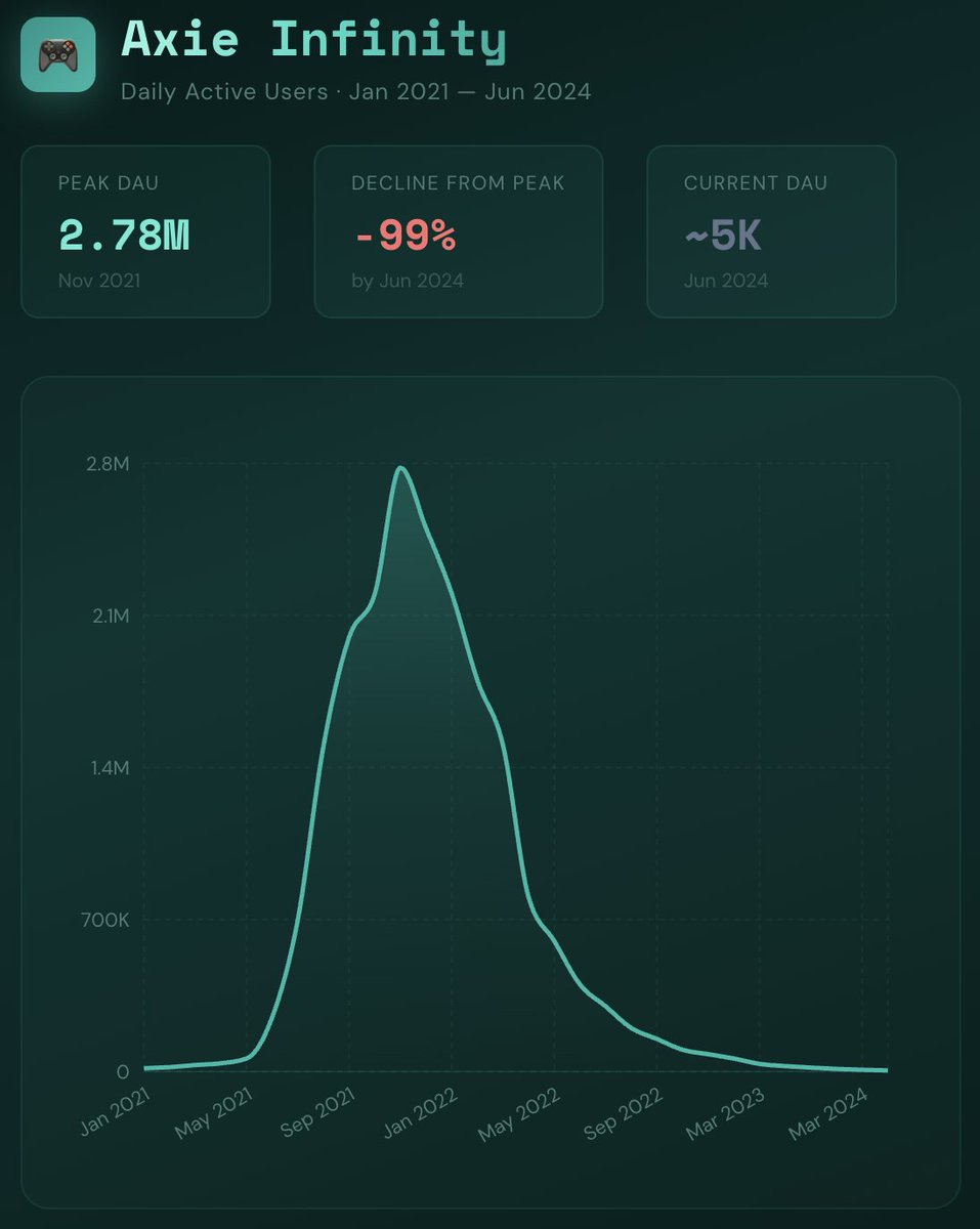 Haseeb >|< tweet media