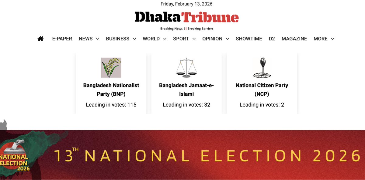 Bangladesh Election । Tariq Rehman का पीएम बनना लगभग तय