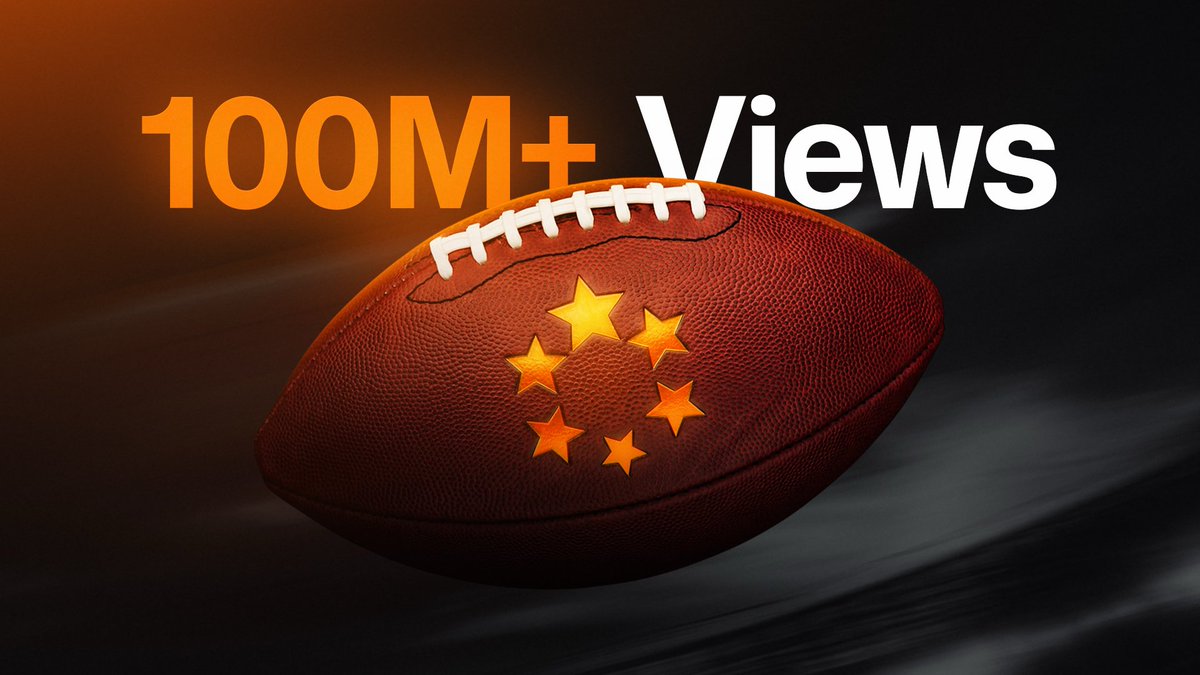 A 30-second Super Bowl ad cost $8M+ this year (Financial Times).

This Super Bowl weekend, brands spent $50K on Content Rewards and generated 100M+ views