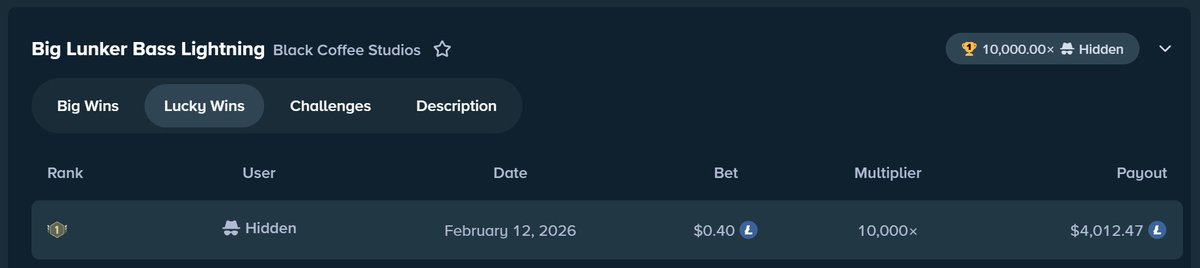🚨 THE FIRST EVER BIG LUNKER BASS LIGHTNING MAX WIN IS IN THE BOOKS!  

An AMAZING 10,000x for this lucky winner! 🔥

Who's next?!? 🍀

PLAY NOW ⤵️
Stake: stake.com/casino/games/b…
StakeUS: stake.us/casino/games/b…