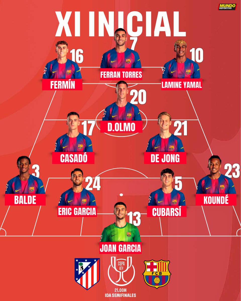 🏆 CdR Yarı Final İlk Maçı 
🆚 Atletico Madrid-Barcelona
🏟️ Wanda Metropolitano
🙎‍♂️ Jose Sanchez
📺 S Sport Plus 
🗣️ Musa Kazım Üçüncü