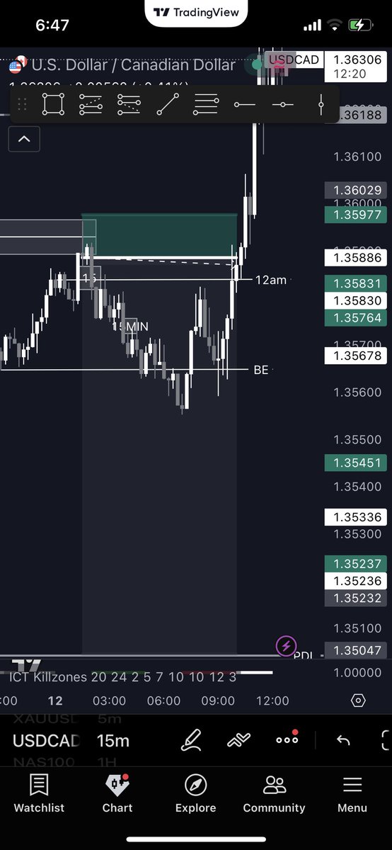 Ghassan Tijani tweet media