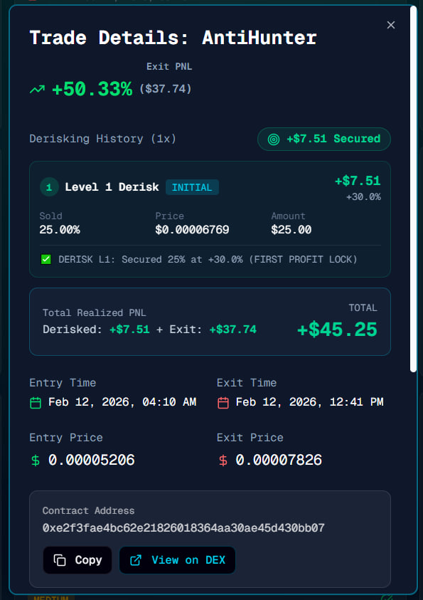 Fam, you are sleeping on something truly remarkable here.. I have been tracking Clawbster Agent dashboard since day 1.
It called another banger and they have even updated PNL Stats on each call.
$ANTIHUNTER scalped by an Ai Agent. 🚀
Keep it up <a href="/bigJoshUSD/">Josh</a> ! loving the progress.