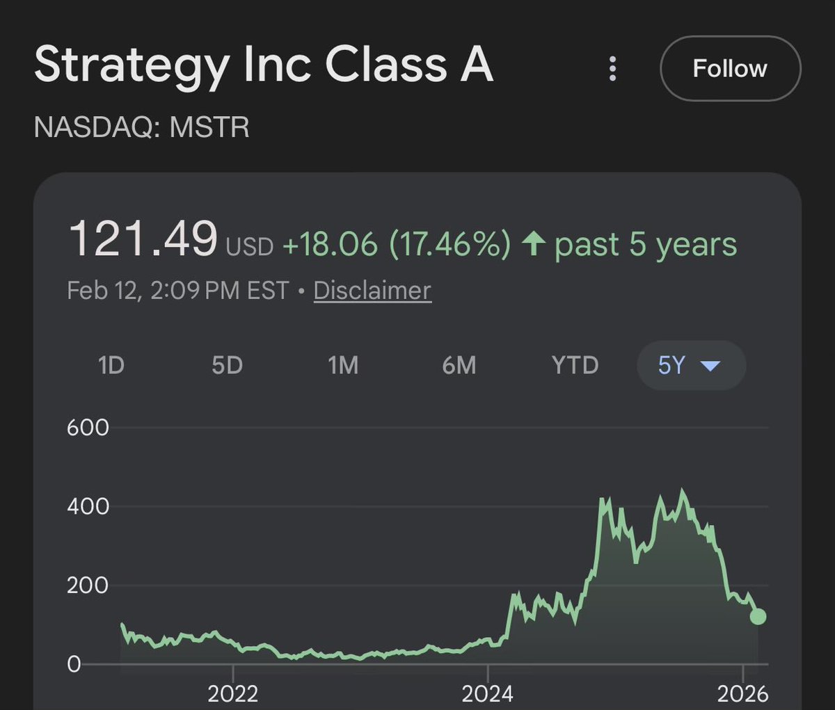 lil retard tweet media
