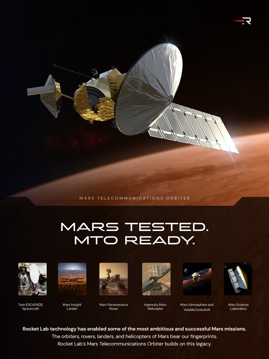 Everything humanity needs to achieve at Mars, today and in future, starts with reliable communication 🛰️

Built on Rocket Lab’s flight-proven Explorer spacecraft and backed by our extensive Mars heritage, our Mars Telecommunications Orbiter will support today’s Martian missions