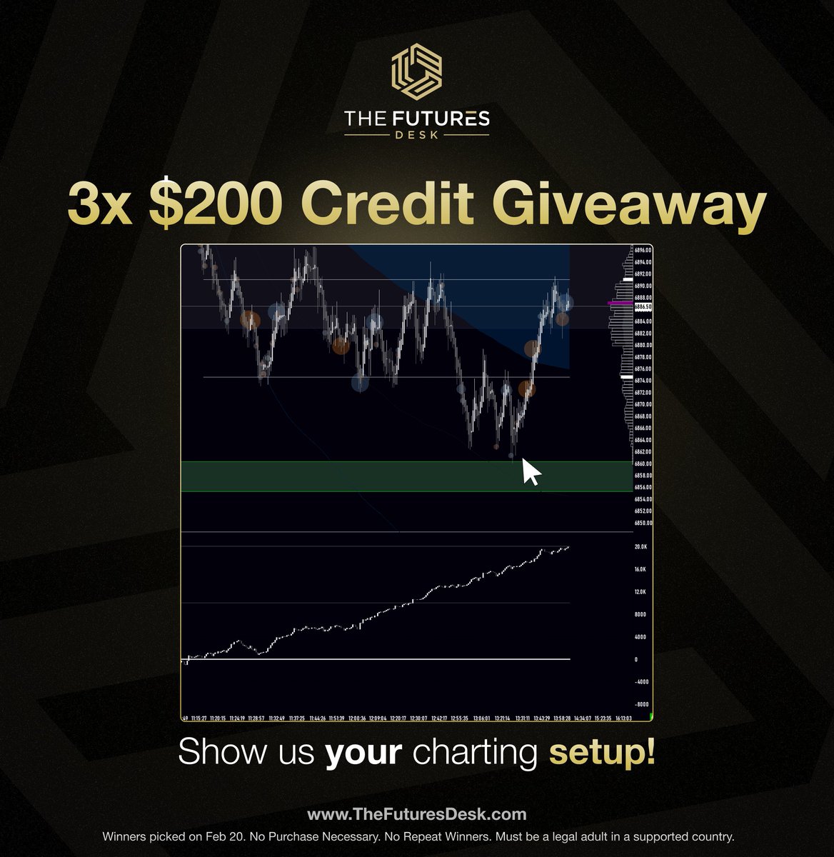 The Futures Desk tweet media