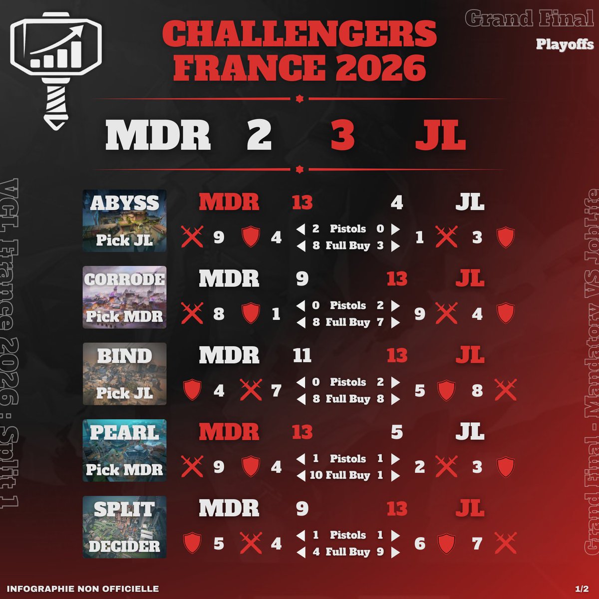 MANDATOSTAT tweet media