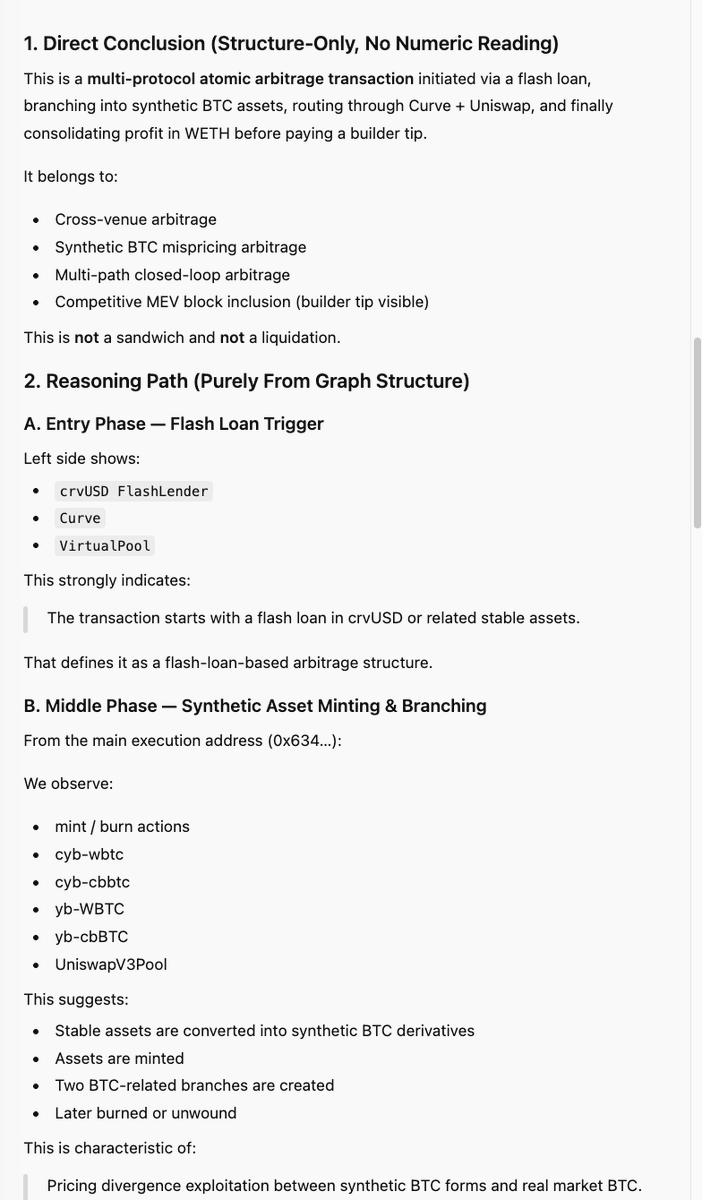 EigenPhi HQ 🎯 Wisdom of DeFi (🔭, 🎙) 🦇🔊 tweet media