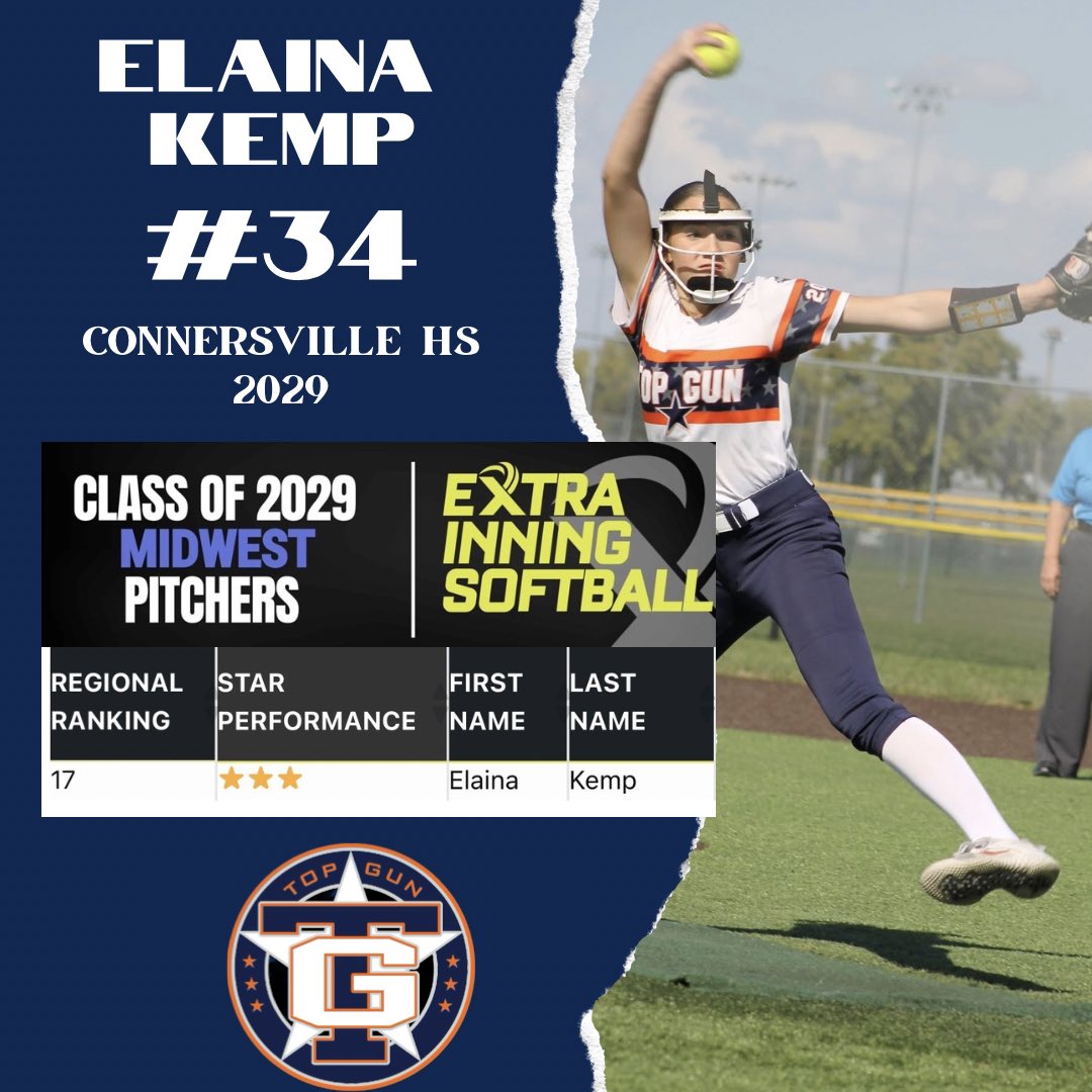 Top Gun 2028/29 - Indiana tweet media