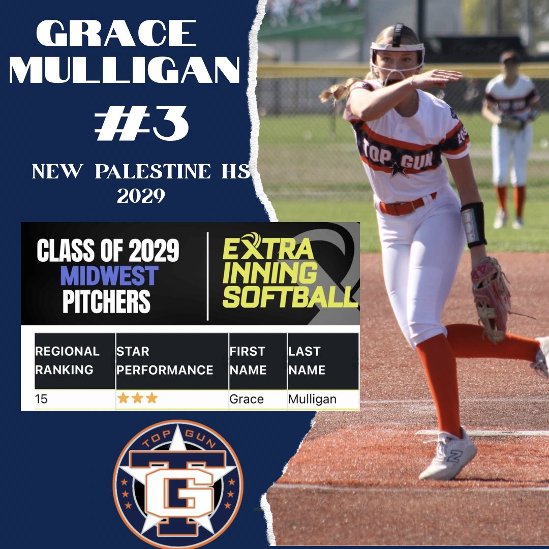 Top Gun 2028/29 - Indiana tweet media