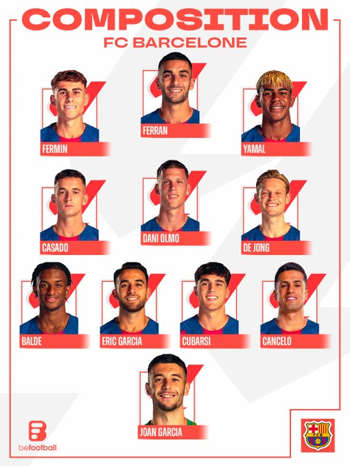 التشكيلة الرسمية لقمة الخميس. أتلتيكو مدريد برشلونة. ذهاب نصف نهائي كأس ملك إسبانيا 