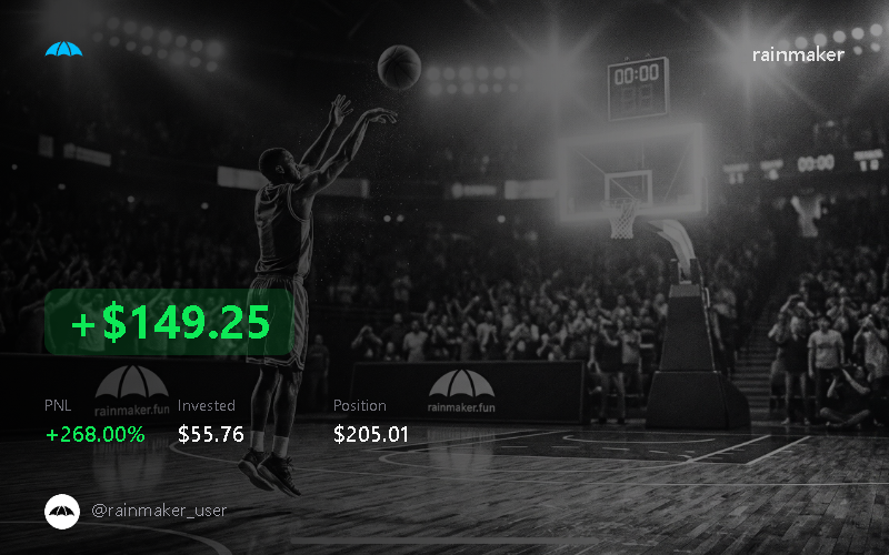 OverTheRabBit's tweet photo. @rainmakerdotfun That is it, I’ll let the PnL card speak for itself. Go @rainmakerdotfun Go https://t.co/x9xSX8K2GM
