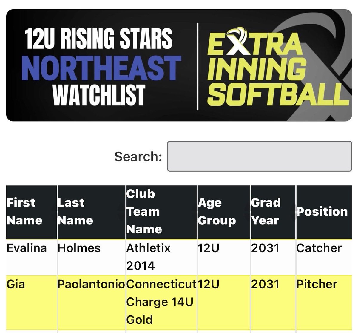 Gia Paolantonio 2031 tweet media