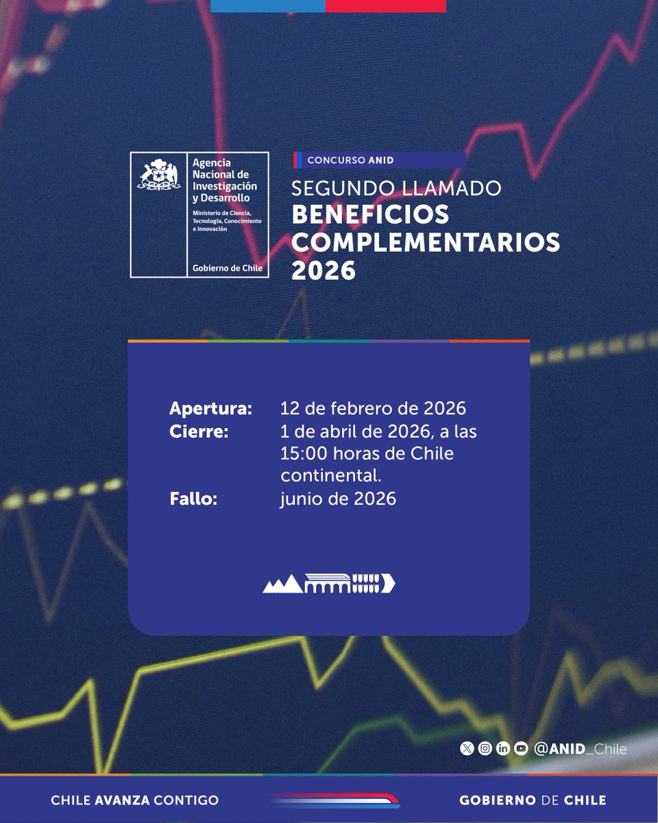 Agencia Nacional de Investigación y Desarrollo tweet media