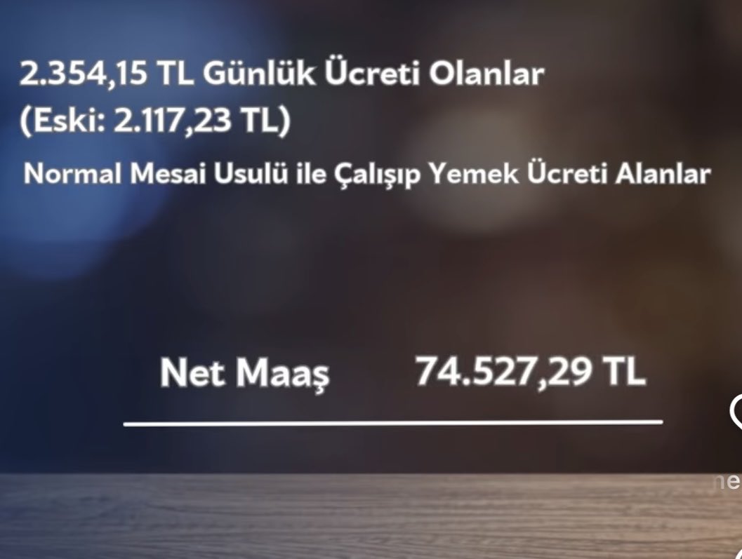 Şubat ayı hesabı yapıldı.
İşçiler zamlı maaşını şubat ayında alıyor.

Hizmetli memur şubat maaşı
58.000 TL
Temizlik İşçisi şubat maaşı 74.500 TL(yol,yemek dahil)

Şimdiye kadar olan toplam gelir.

Hizmetli memur=116.000 TL
Temizlik işçisi=161.900 TL

Fark =45.900 TL 

#Memur