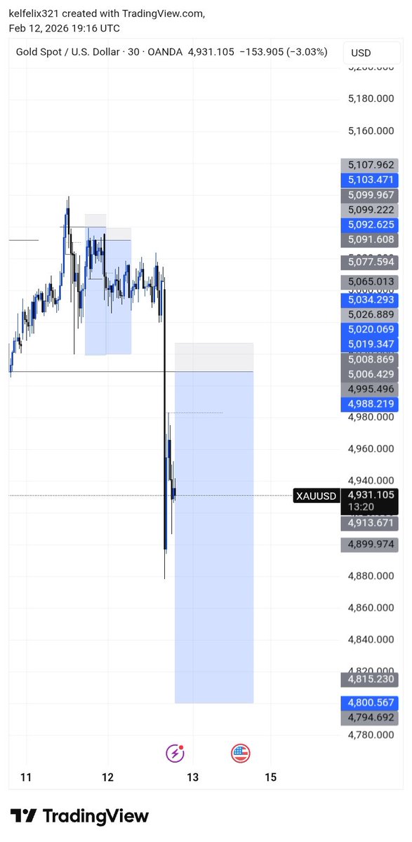 Vinny🏀 tweet media