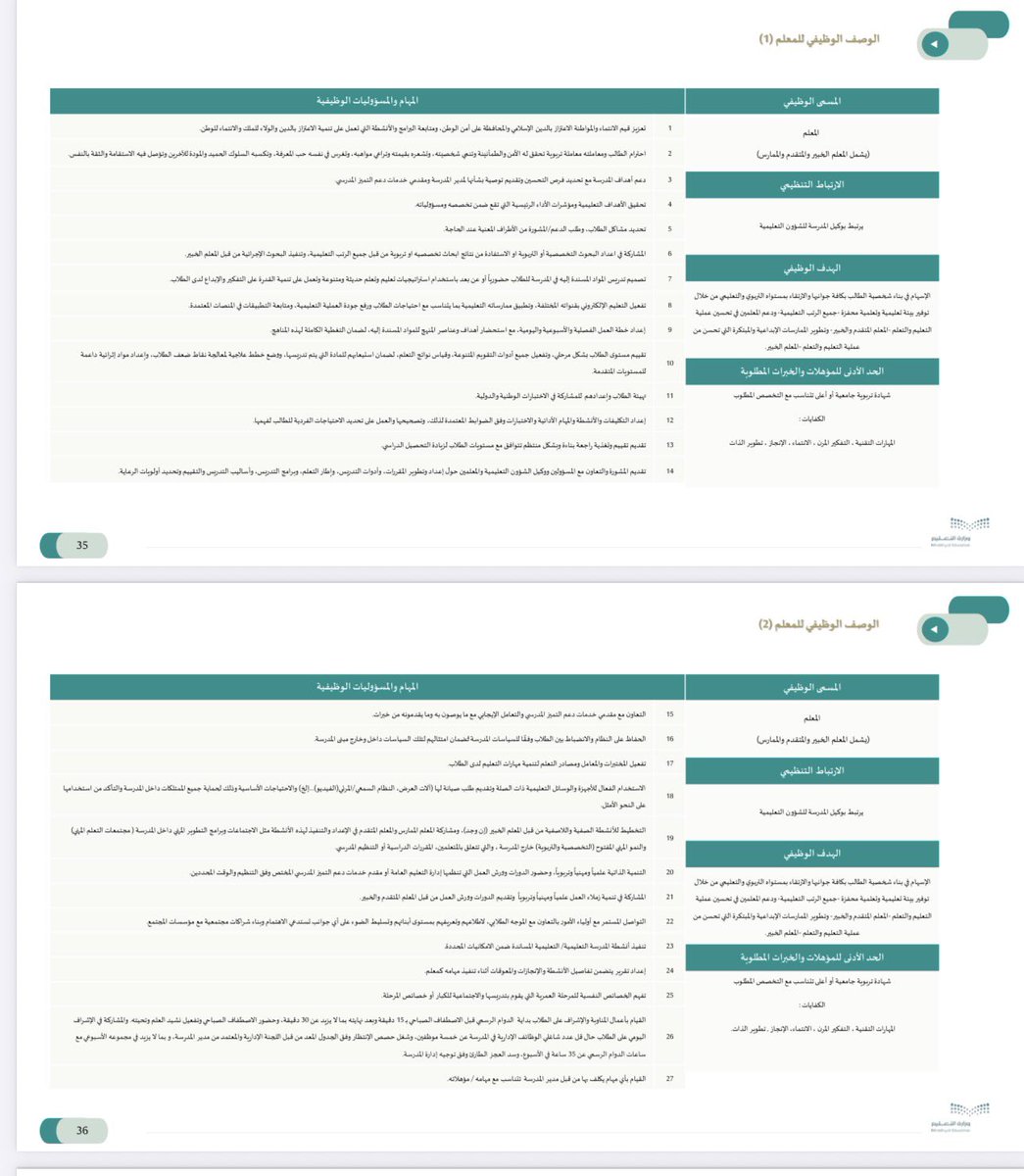 محمد الزارع tweet media