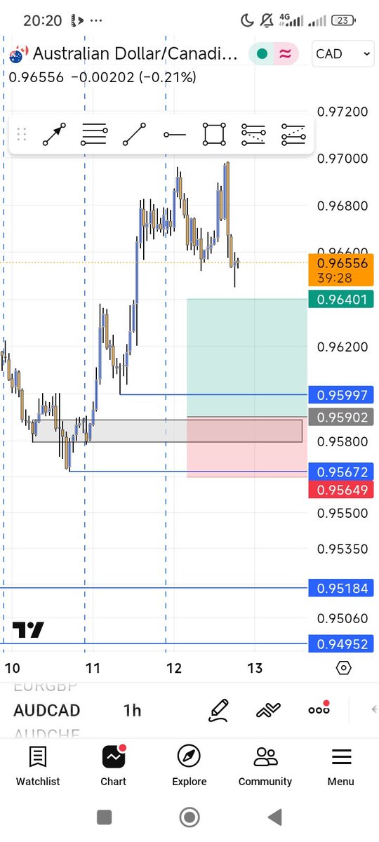 Miracle ✨📈📉 tweet media