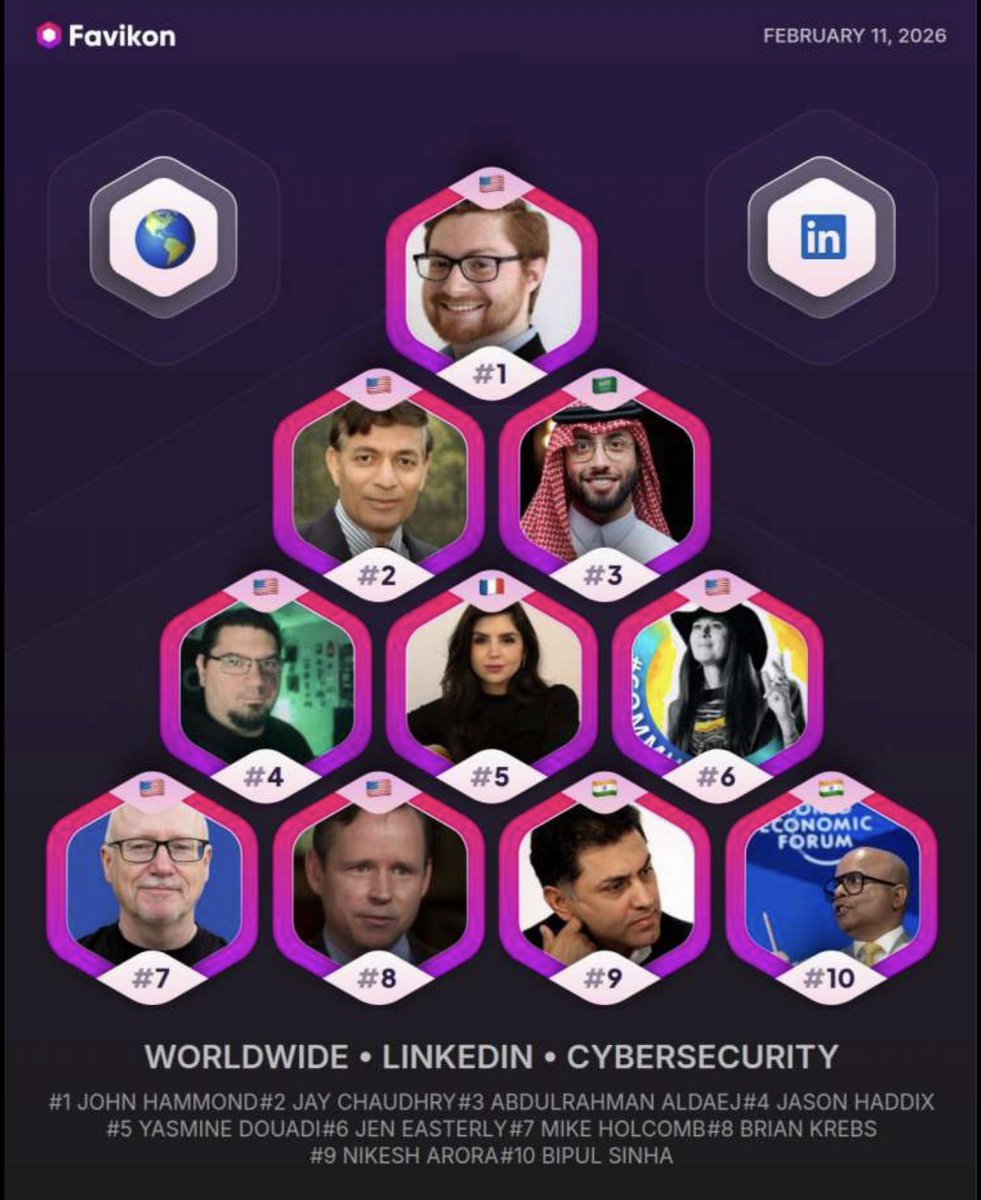 عبدالرحمن الداعج - تقني سيبراني tweet media