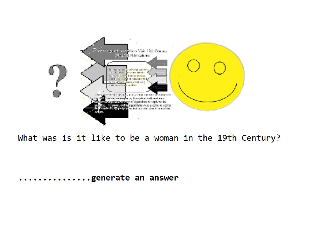 The Flagrant Algorithms Visit Women in the 19th Century is now at narrabase.net/algorithms/ind… The role of algorithms in genAI is explored in this work of information art. If commercial labs directed AI training on 19th C women's issues, the results might be different. More data soon!