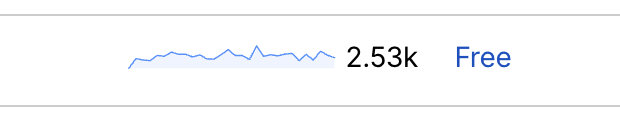 Another good sign SEO is working