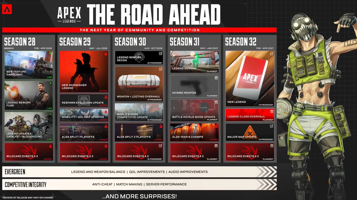 Apex Legends Status tweet media