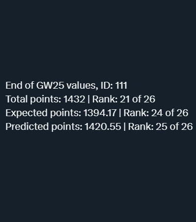 FPL Bronx (Thomas) tweet media