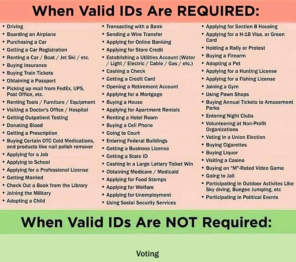 Did I miss anything🤦‍♀️